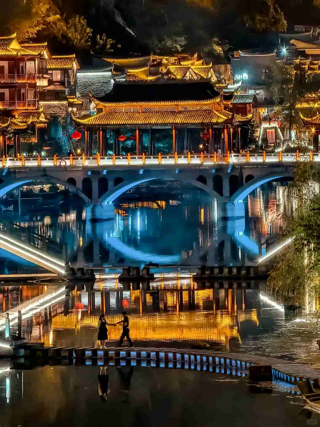 Fenghuang Ancient City Xiangxi Tips with Route